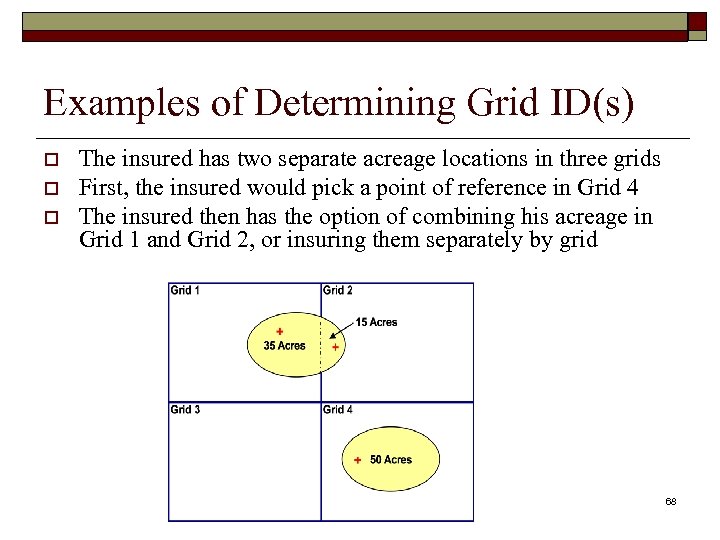 Examples of Determining Grid ID(s) o o o The insured has two separate acreage