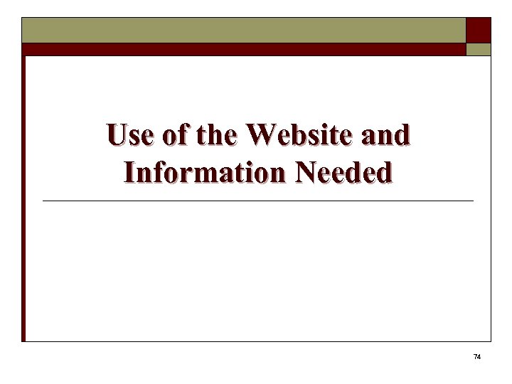 Use of the Website and Information Needed 74 