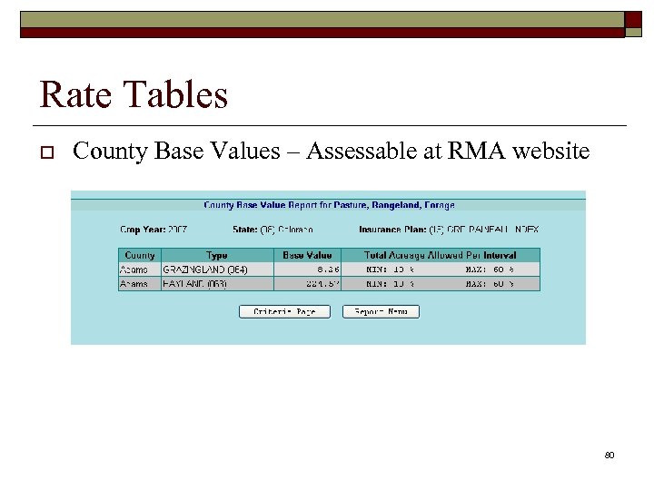 Rate Tables o County Base Values – Assessable at RMA website 80 