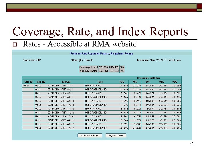 Coverage, Rate, and Index Reports o Rates - Accessible at RMA website 81 