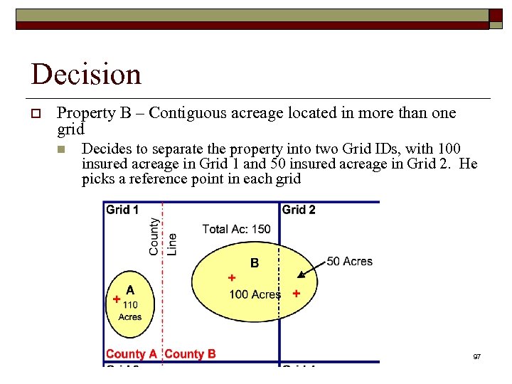 Decision o Property B – Contiguous acreage located in more than one grid n