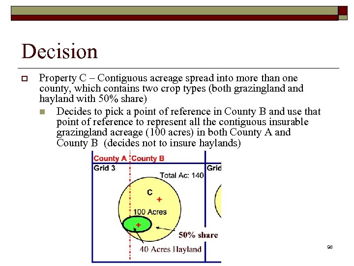 Decision o Property C – Contiguous acreage spread into more than one county, which