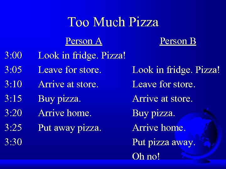 Too Much Pizza 3: 00 3: 05 3: 10 3: 15 3: 20 3: