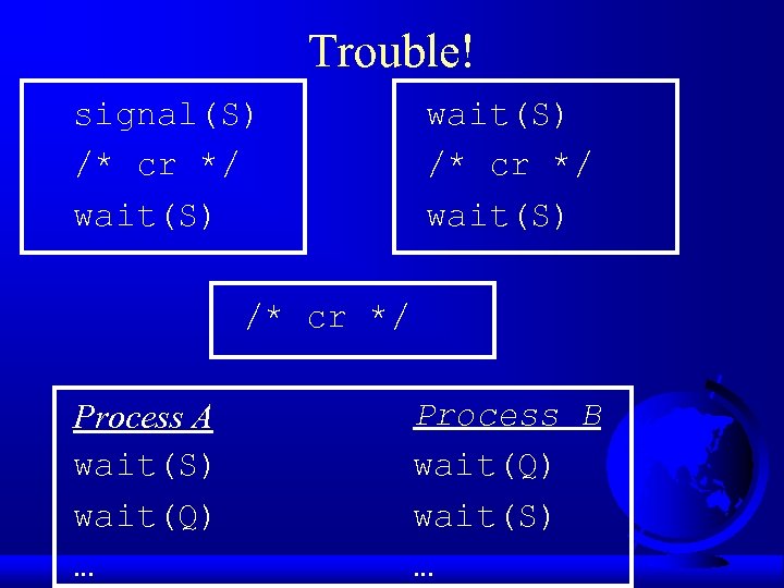 Trouble! signal(S) /* cr */ wait(S) /* cr */ Process A wait(S) wait(Q) …