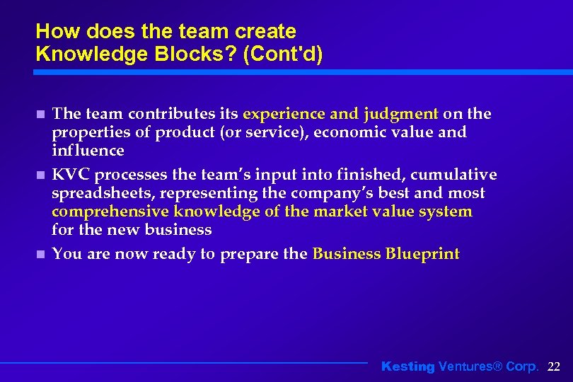 How does the team create Knowledge Blocks? (Cont'd) The team contributes its experience and