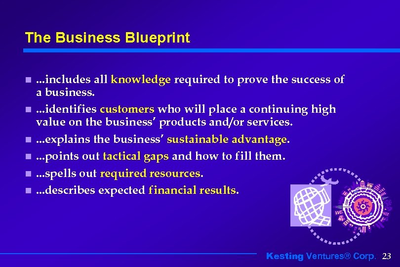 The Business Blueprint n n n . . . includes all knowledge required to