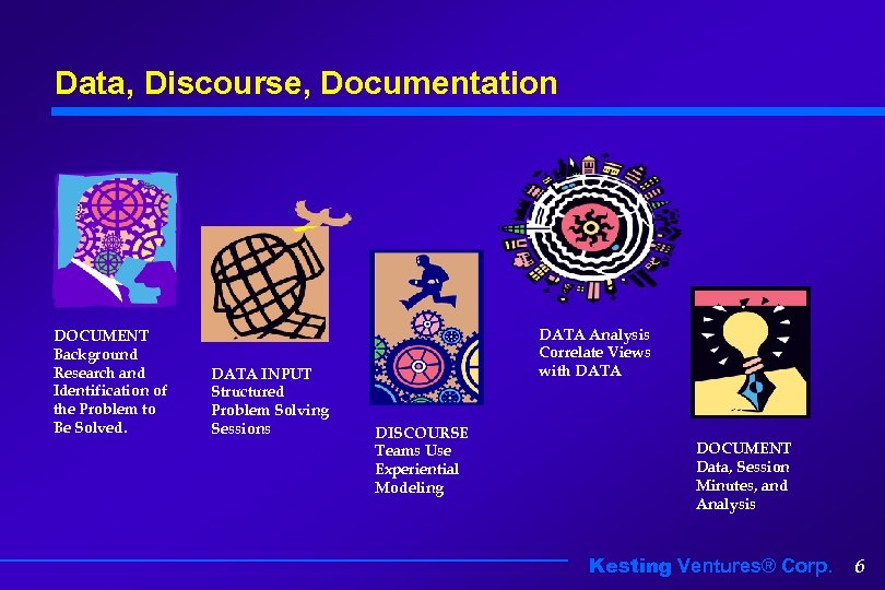Data, Discourse, Documentation DOCUMENT Background Research and Identification of the Problem to Be Solved.