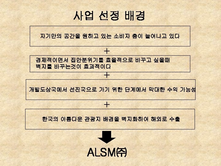 사업 선정 배경 자기만의 공간을 원하고 있는 소비자 층이 늘어나고 있다 + 경제적이면서 집안분위기를