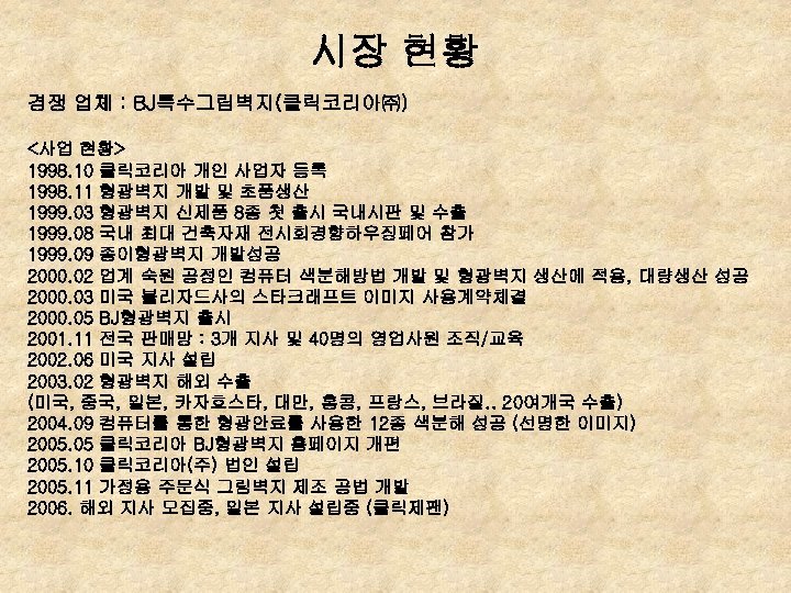 시장 현황 경쟁 업체 : BJ특수그림벽지(클릭코리아㈜) <사업 현황> 1998. 10 클릭코리아 개인 사업자 등록