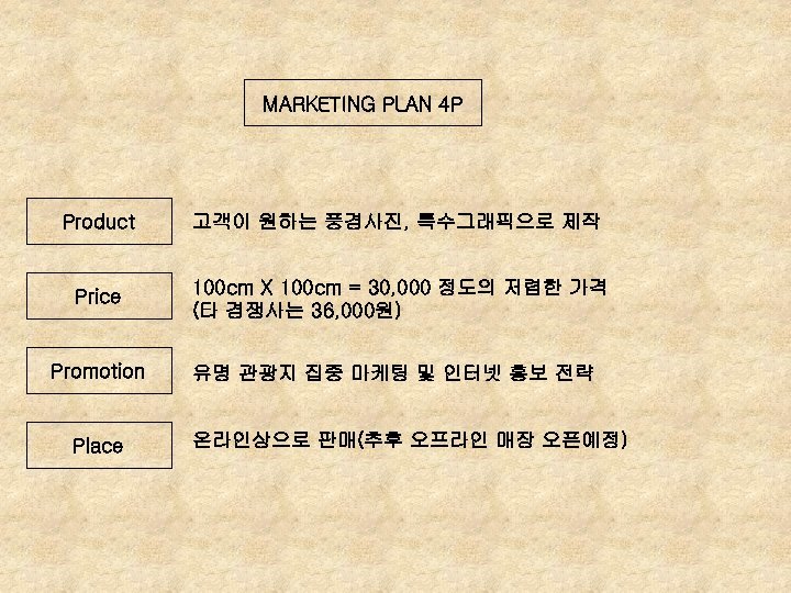 MARKETING PLAN 4 P Product 고객이 원하는 풍경사진, 특수그래픽으로 제작 Price 100 cm X