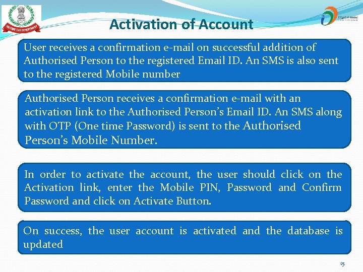 Activation of Account User receives a confirmation e-mail on successful addition of Authorised Person