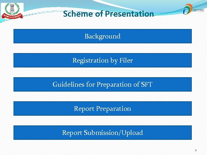 Scheme of Presentation Background Registration by Filer Guidelines for Preparation of SFT Report Preparation