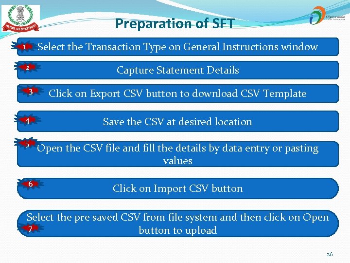 Preparation of SFT Select the Transaction Type on General Instructions window 1 2 3