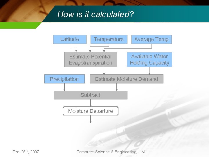 How is it calculated? Latitude Temperature Estimate Potential Evapotranspiration Precipitation Average Temp Available Water