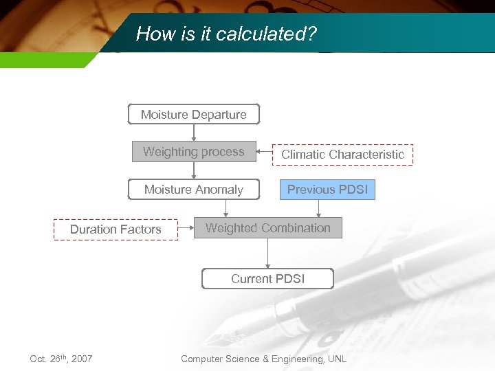 How is it calculated? Moisture Departure Weighting process Moisture Anomaly Duration Factors Climatic Characteristic