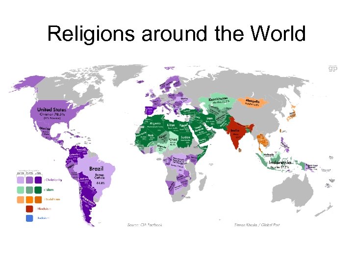 Religions around the World 