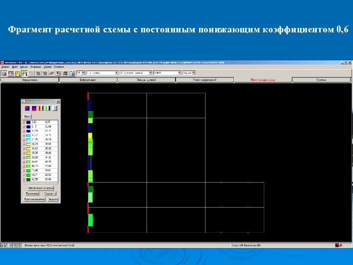Фрагмент расчетной схемы с постоянным понижающим коэффициентом 0, 6 