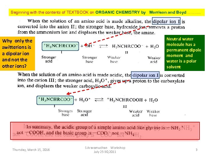 Beginning with the contents of TEXTBOOK on ORGANIC CHEMISTRY by Morrison and Boyd………. .