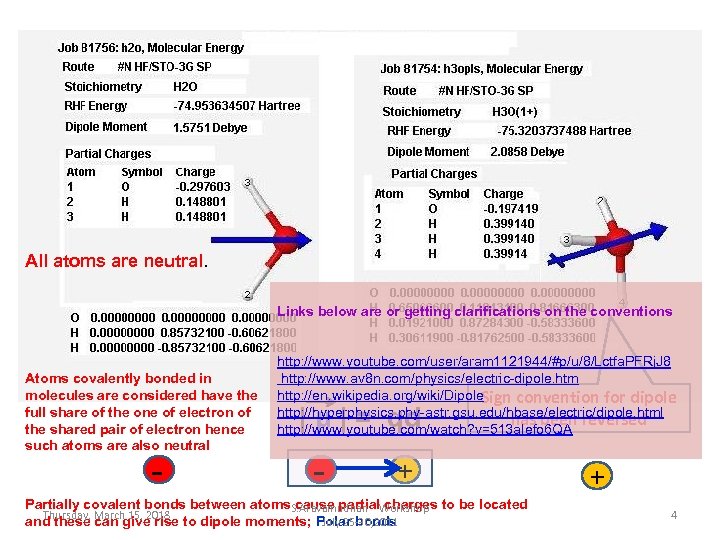 All atoms are neutral. Links below are or getting clarifications on the conventions Atoms