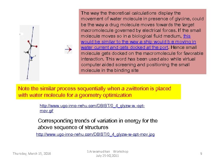 The way theoretical calculations display the movement of water molecule in presence of glycine,