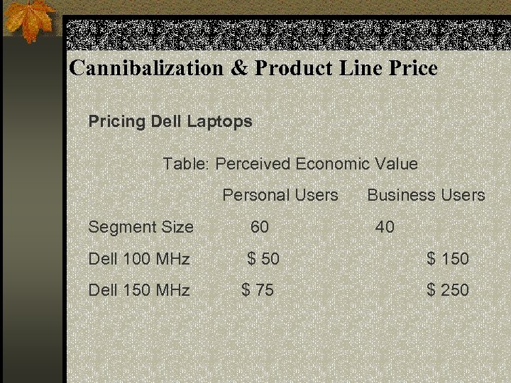 Cannibalization & Product Line Pricing Dell Laptops Table: Perceived Economic Value Personal Users Segment