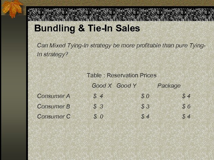 Bundling & Tie-In Sales Can Mixed Tying-In strategy be more profitable than pure Tying.