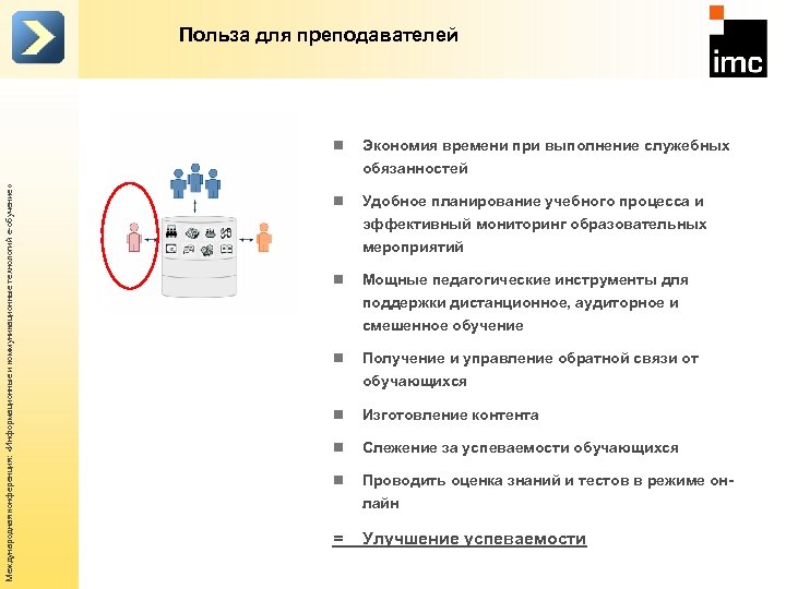 Польза для преподавателей n Экономия времени при выполнение служебных Международная конференция: «Информационные и коммуникационные