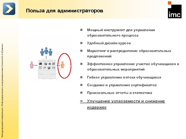 Польза для администраторов n Мощный инструмент для управления Международная конференция: «Информационные и коммуникационные технологий