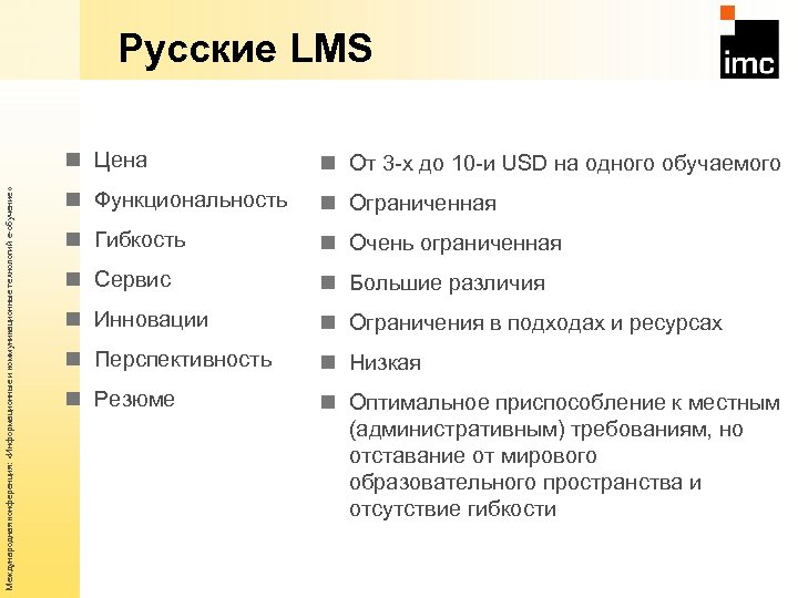 Русские LMS Международная конференция: «Информационные и коммуникационные технологий е-обучение» n Цена n От 3