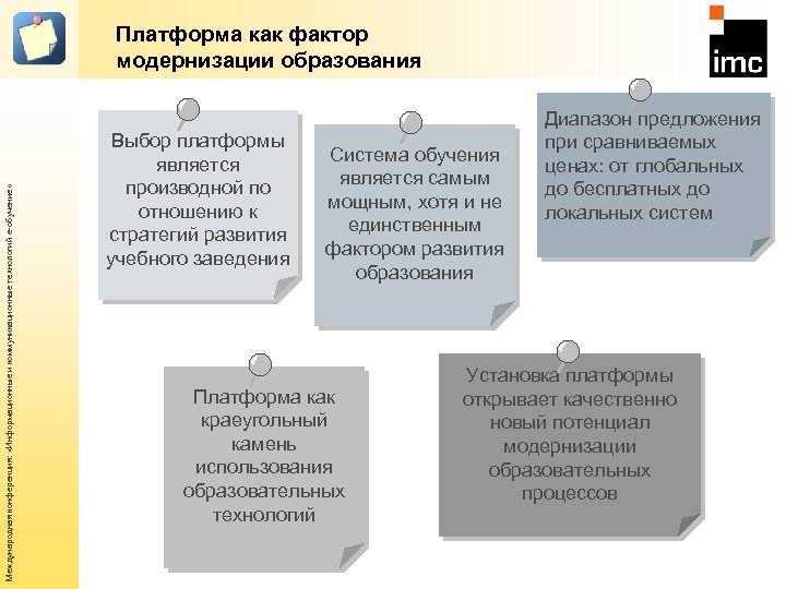Международная конференция: «Информационные и коммуникационные технологий е-обучение» Платформа как фактор модернизации образования Выбор платформы
