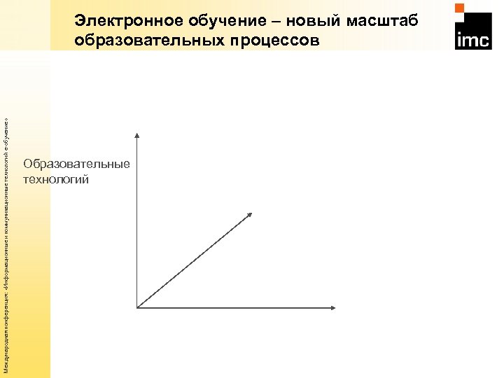 Международная конференция: «Информационные и коммуникационные технологий е-обучение» Электронное обучение – новый масштаб образовательных процессов