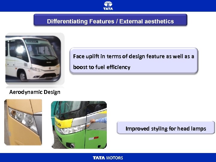 Differentiating Features / External aesthetics Face uplift in terms of design feature as well