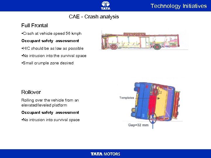 Technology Initiatives CAE - Crash analysis Full Frontal • Crash at vehicle speed 56