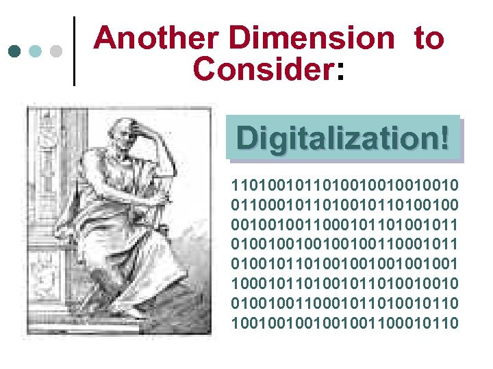 Another Dimension to Consider: Digitalization! 11010010010010010 0110001011010010010011000101101001011 0100100100110001011 0100101101001001001 100010110100100100110001011010010110 1001001001100010110 