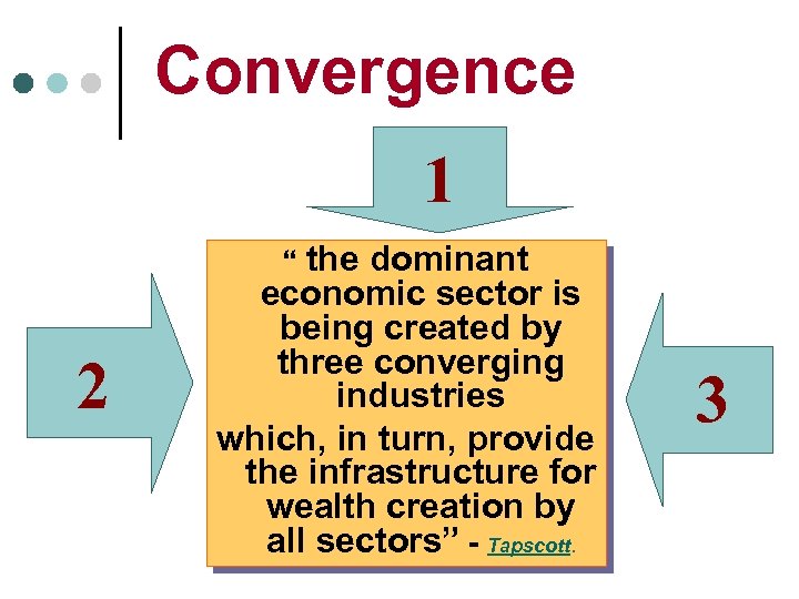 Convergence 1 “ the 2 dominant economic sector is being created by three converging