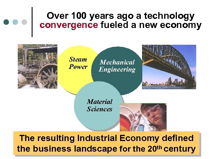 Over 100 years ago a technology convergence fueled a new economy Steam Power Mechanical