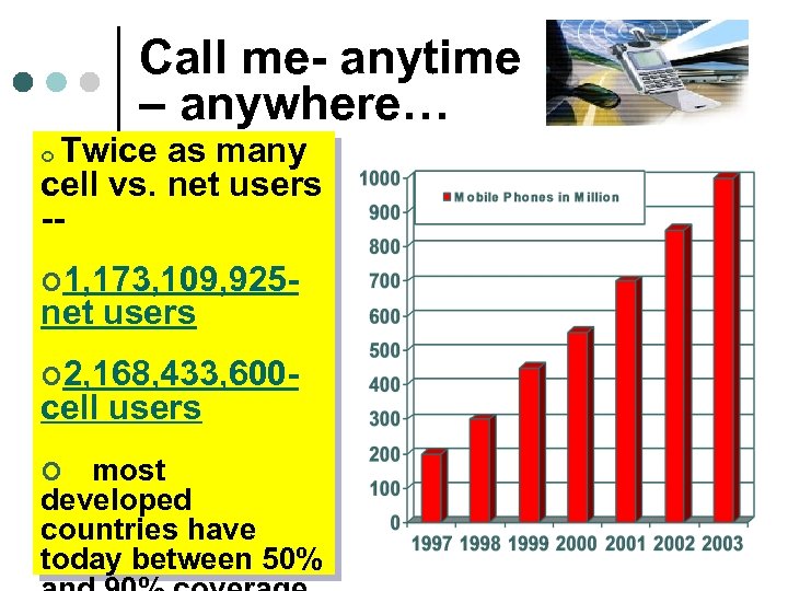 Call me- anytime – anywhere… Twice as many cell vs. net users -¢ ¢