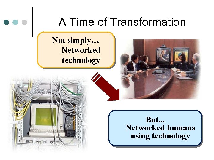 A Time of Transformation Not simply… Networked technology But. . . Networked humans using