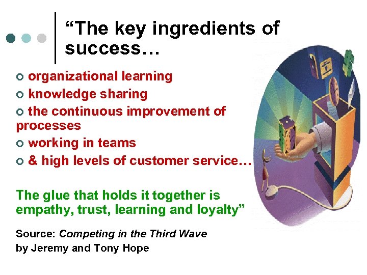 “The key ingredients of success… organizational learning ¢ knowledge sharing ¢ the continuous improvement