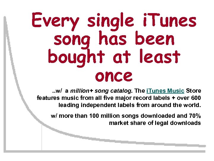 Every single i. Tunes song has been bought at least once. . w/ a