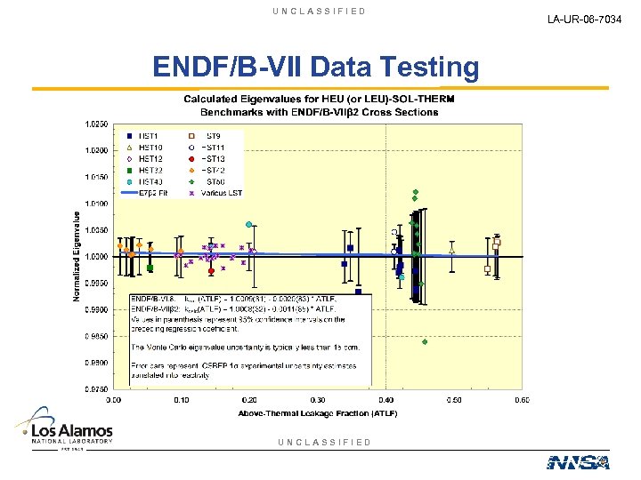 UNCLASSIFIED ENDF/B-VII Data Testing UNCLASSIFIED LA-UR-06 -7034 