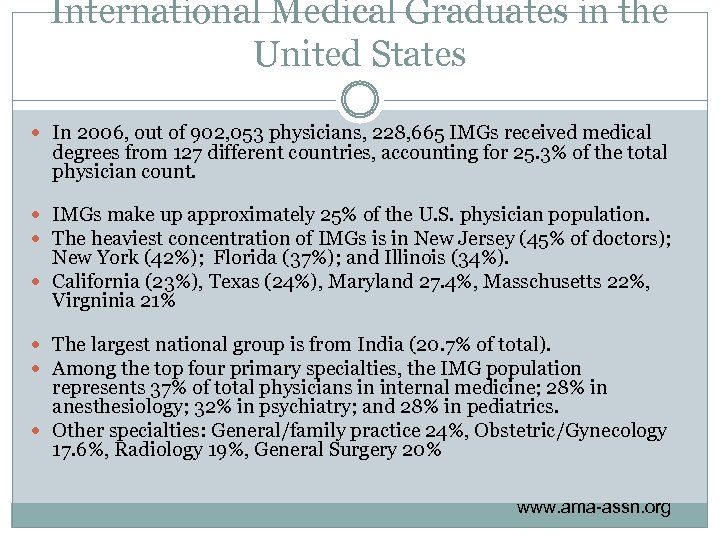 International Medical Graduates in the United States In 2006, out of 902, 053 physicians,