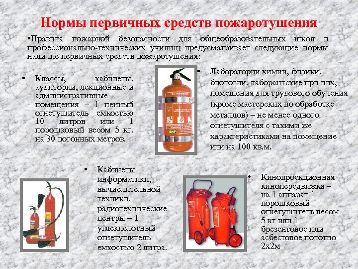 Нормы первичных средств пожаротушения • Правила пожарной безопасности для общеобразовательных школ и профессионально-технических училищ