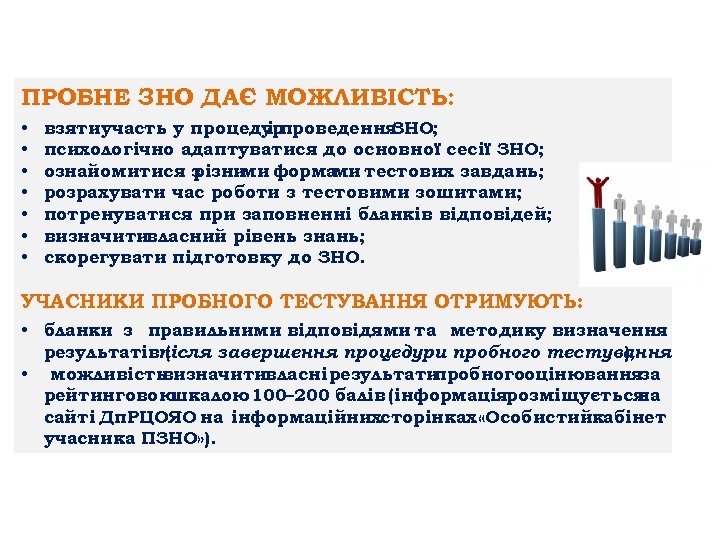ПРОБНЕ ЗНО ДАЄ МОЖЛИВІСТЬ: • • взятиучасть у процедур і проведення ЗНО; психологічно адаптуватися
