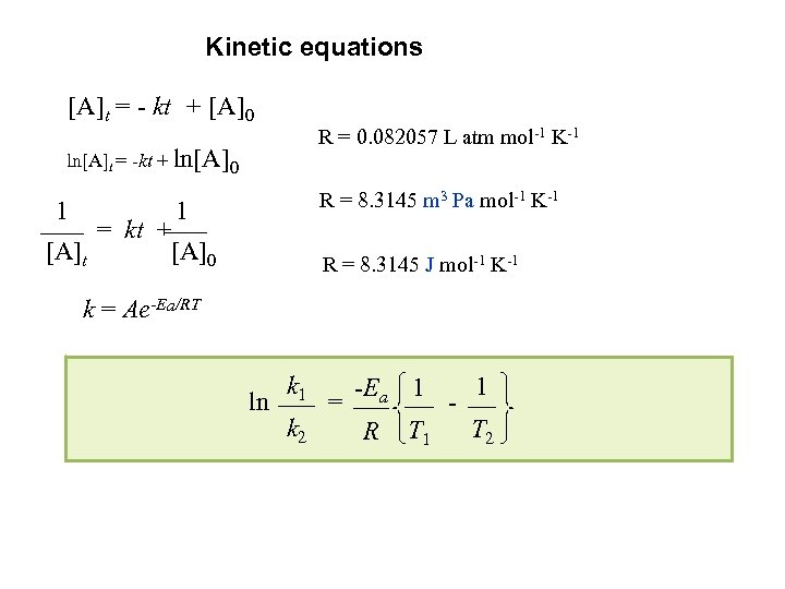 Kinetic equations [A]t = - kt + [A]0 ln[A]t = -kt + ln[A]0 1
