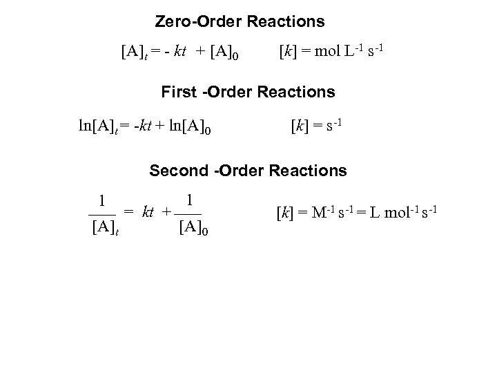 Zero-Order Reactions [A]t = - kt + [A]0 [k] = mol L-1 s-1 First