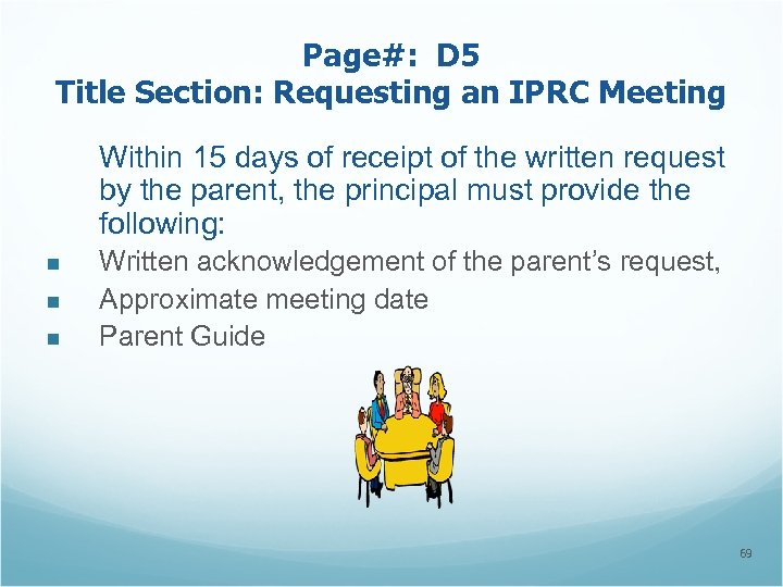 Page#: D 5 Title Section: Requesting an IPRC Meeting Within 15 days of receipt