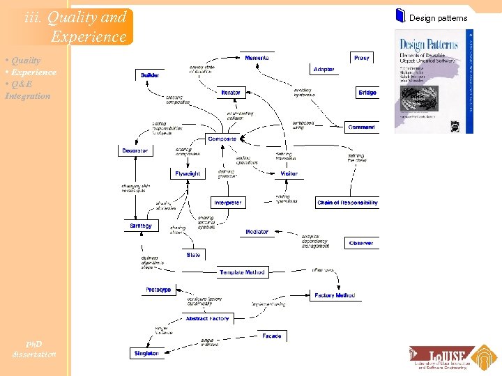 iii. Quality and Experience • Quality • Experience • Q&E Integration Ph. D dissertation