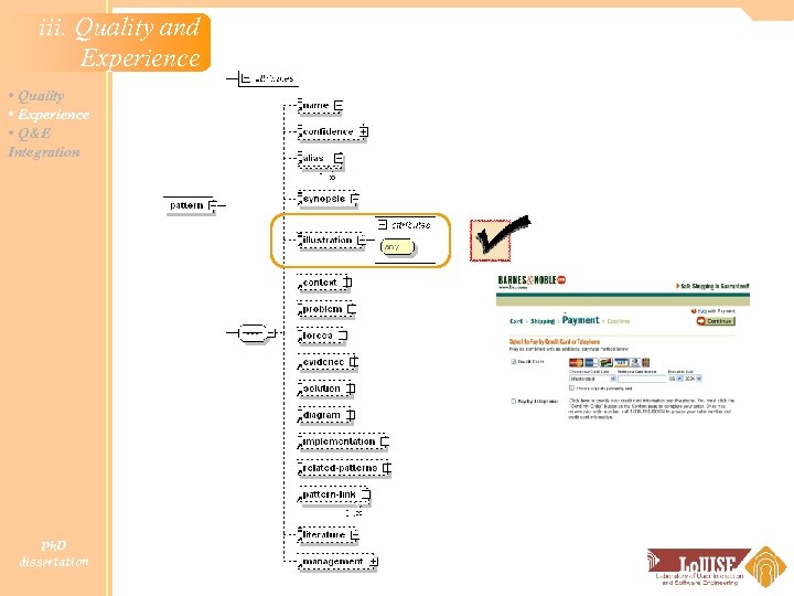 iii. Quality and Experience • Quality • Experience • Q&E Integration Ph. D dissertation