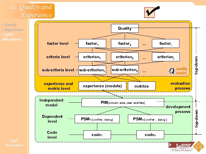 iii. Quality and Experience • Quality • Experience • Q&E Integration Quality factor 1